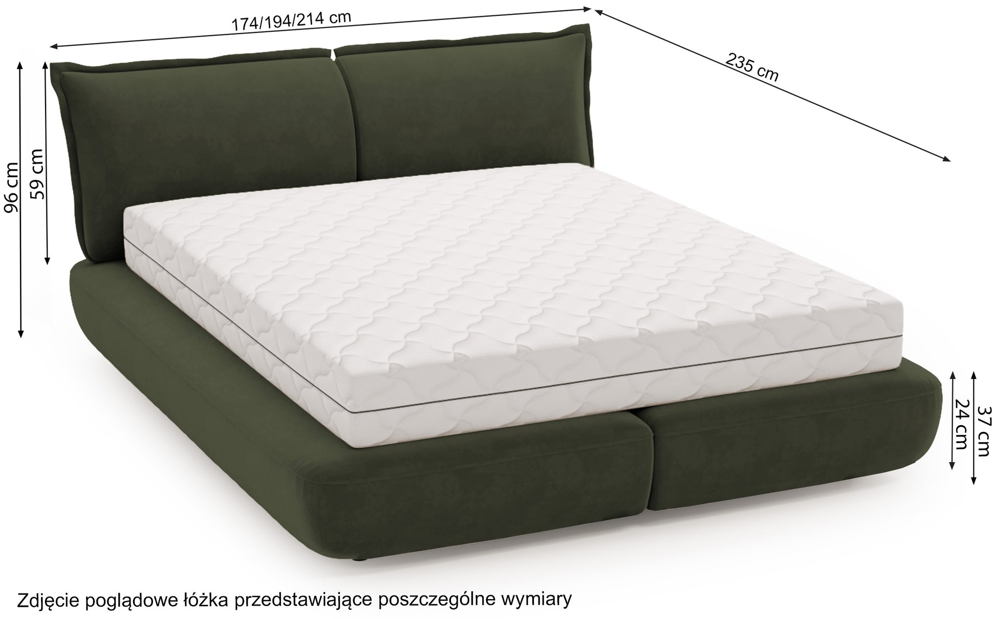 Rysunek wymiarowy - Łóżko Borbela 140x200 cm ciemnozielone łatwoczyszczące: szerokość 174 cm, długość 235 cm, wysokość 96 cm