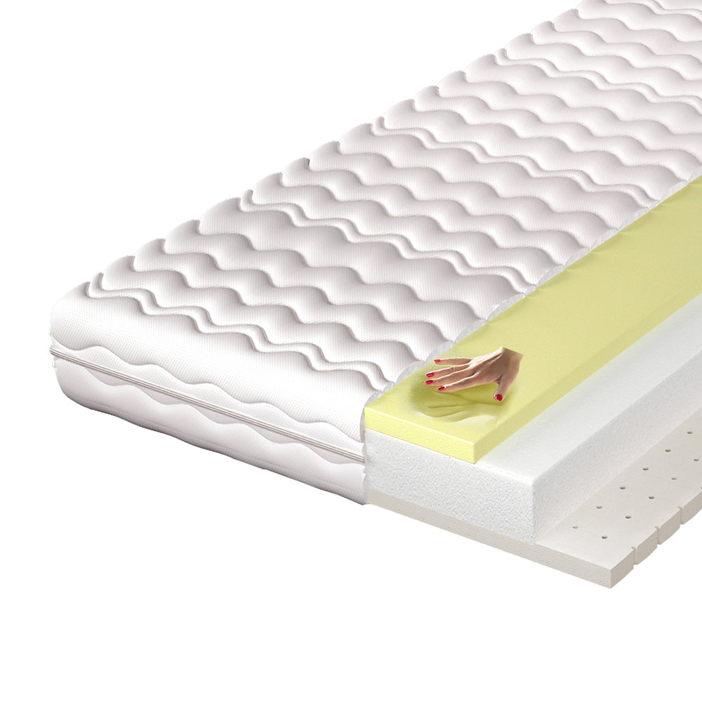 Materac piankowy Attie 120x200 - materiał pianka meblowa
